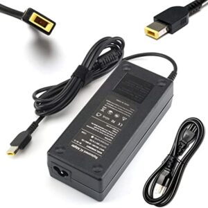 Lenovo 20v 6.75 AMP USB Original 135W Laptop Charger Adapter(USB Style copy)